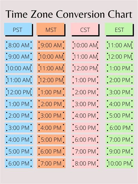 12pm cst|CST Converter .